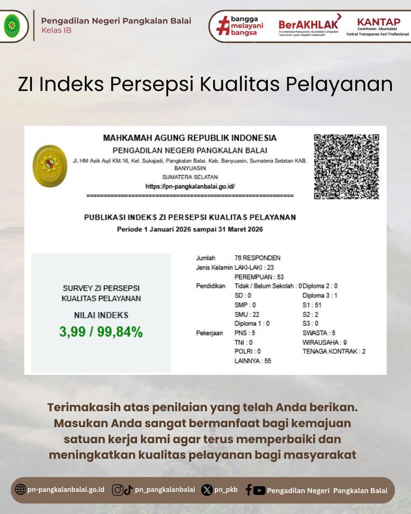 ZI IPKP.jpg
